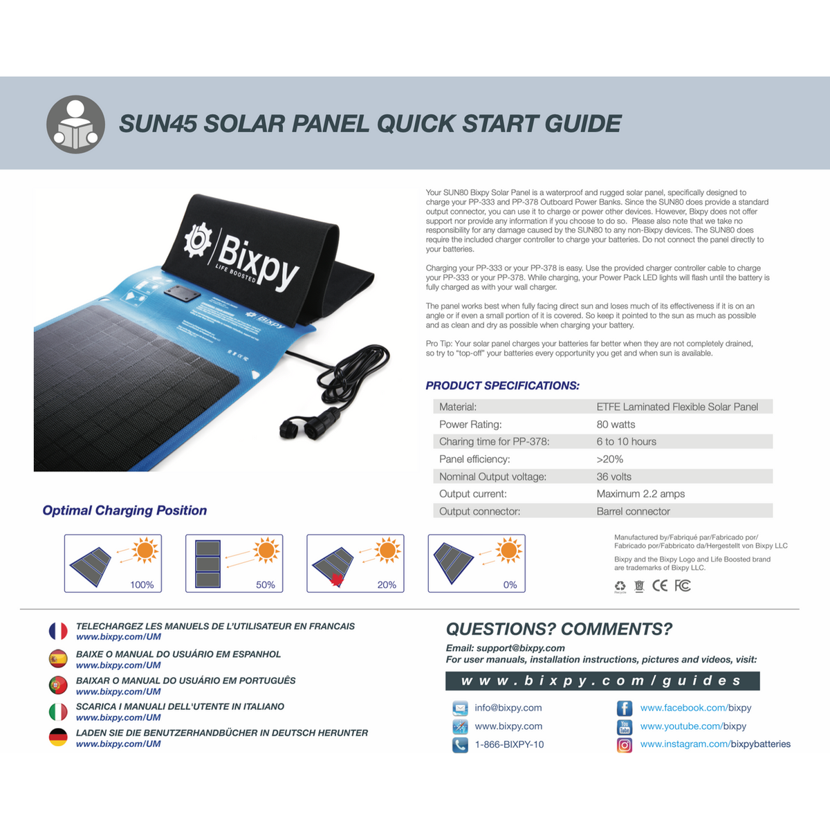 Bixpy SUN80 Waterproof Solar Panel