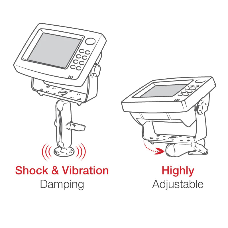 RAM® Drill-Down Marine Electronic Mount