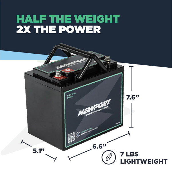 Newport Vessels 12V 30Ah Lithium LiFePO4 Battery