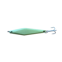 O.C.T. 7.5 Surface Iron