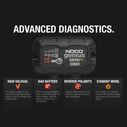 Noco Genius GENPRO5X1 Waterproof Marine Battery Charger, 5 Amp, 12V, 1-Bank