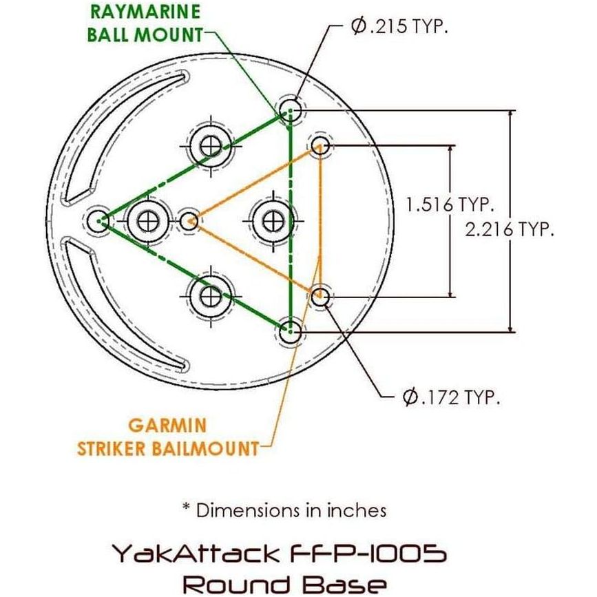 YakAttack Round Base Fish Finder Mount