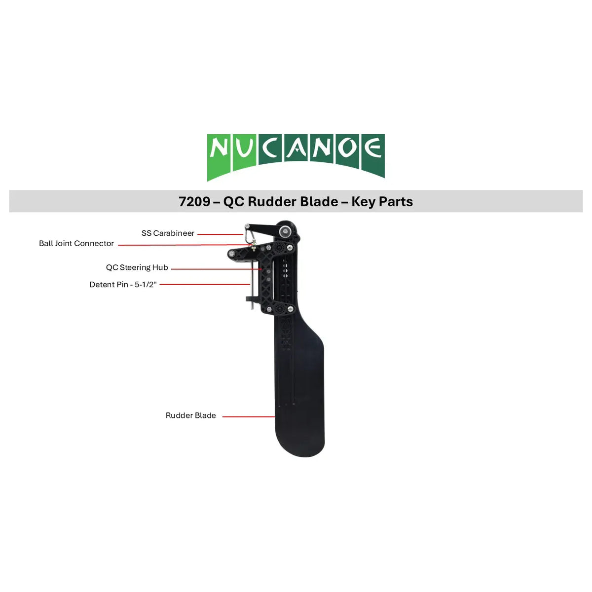 NuCanoe QuickConnect Rudder Blade