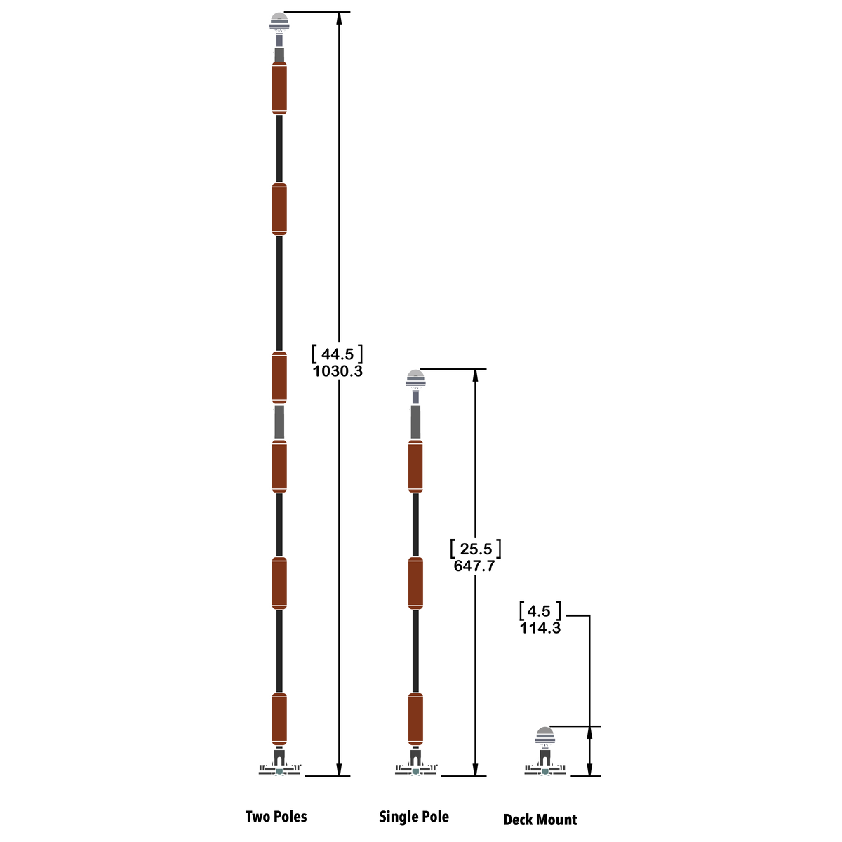 YP-LR360-PRO Lightning Rod - NEW & IMPROVED Threaded Power Connectors - Extendable Powered 360 Degree Safety Light, Flag, and Optional Accessory Mount