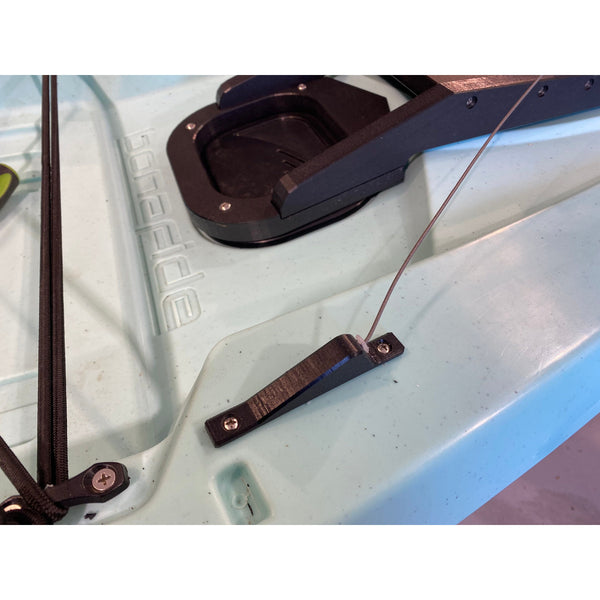 Thru Hull Line Guides