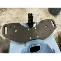 The One Objective Bonafide 3WAY